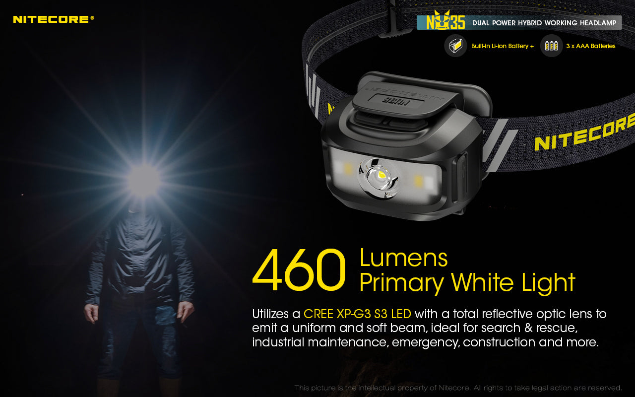 Nitecore NU35 Rechargeable Headlamp (460 Lumens)