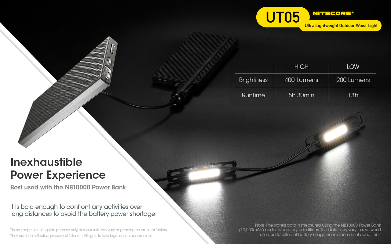 Nitecore UT05 Ultra Lightweight Outdoor Waist Light (400 Lumens)