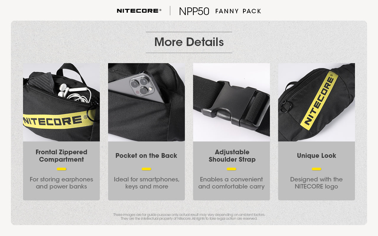Nitecore Fanny Pack NPP50