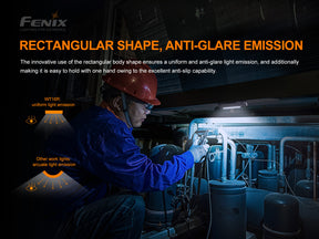 Fenix WT16R Multipurpose Rechargeable Work Light  (300 Lumens)