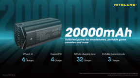 Nitecore NPB4 Waterproof 20000mAh Power Bank