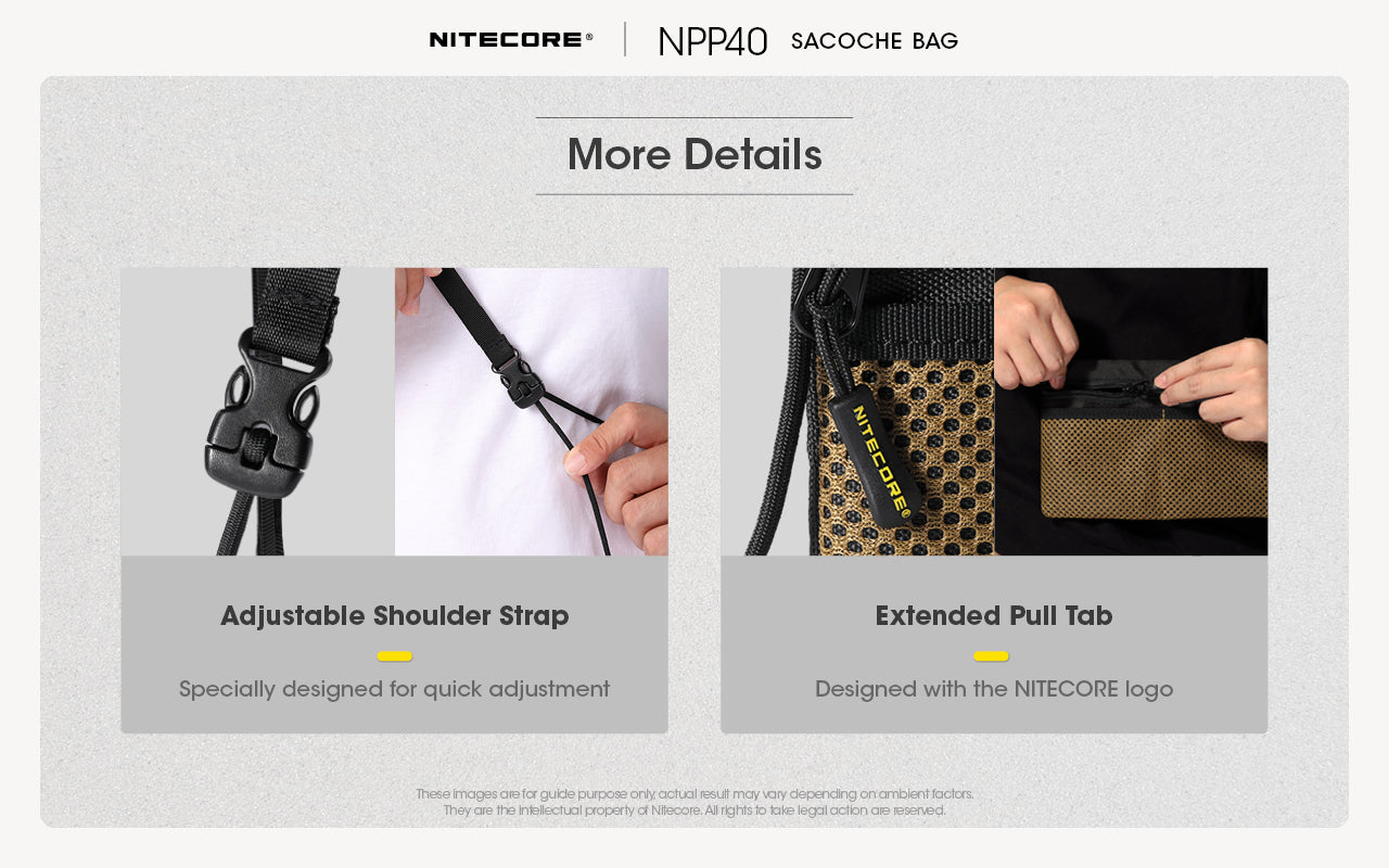 Nitecore Sacoche Sling Bag NPP40