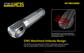 Nitecore HC35 Rechargeable Headlamp (2700 Lumens) - Thomas Tools