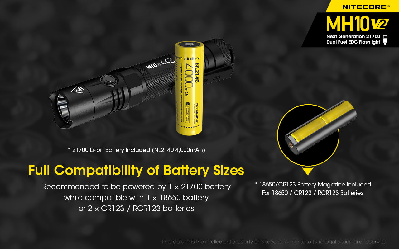 Nitecore MH10 V2 Rechargeable LED Flashlight (1200 Lumens)