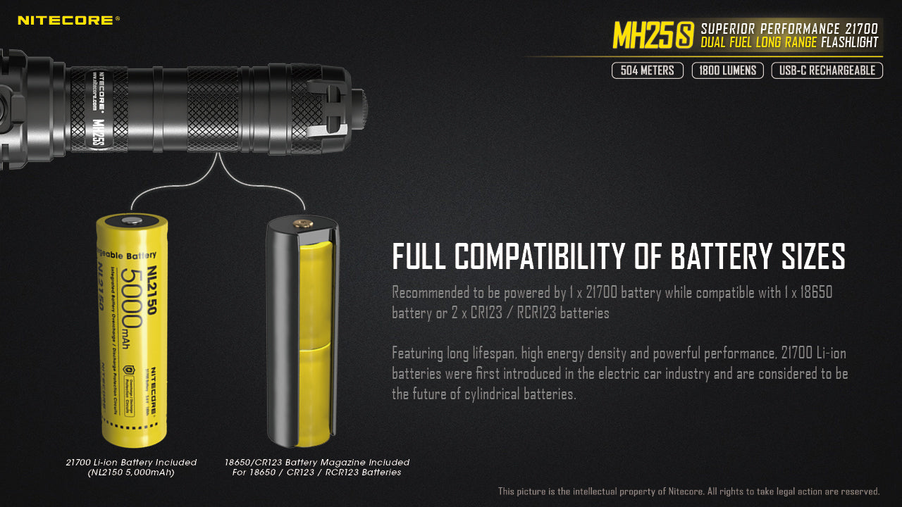 Nitecore MH25S Rechargeable Flashlight (1800 Lumens)