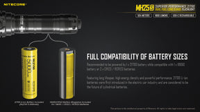 Nitecore MH25S Rechargeable Flashlight (1800 Lumens)