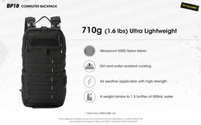 Nitecore Commuter Backpack BP18