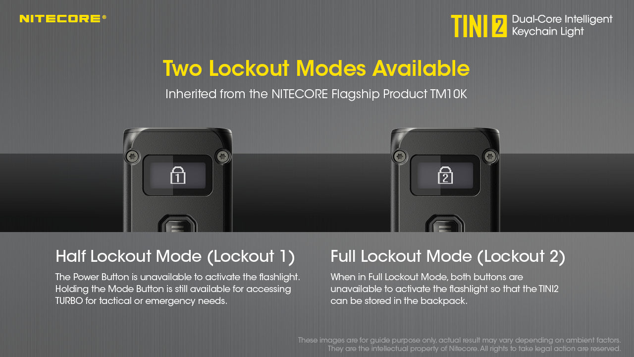 Nitecore TINI 2 Keychain Rechargeable Flashlight (500 Lumens) (2 Versions)