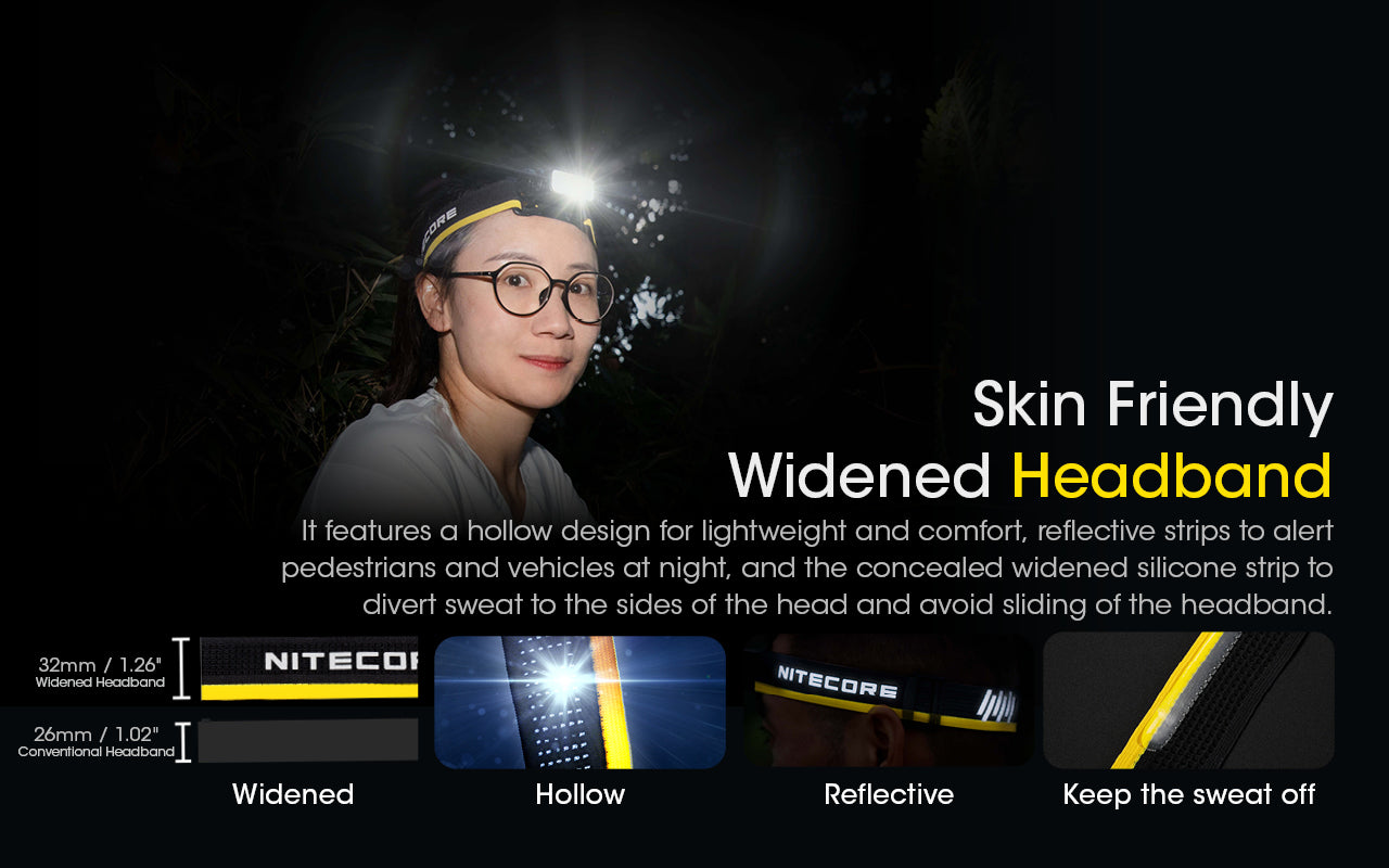 Nitecore NU40 Spotlight + Floodlight Rechargeable Headlamp (1000 Lumens)