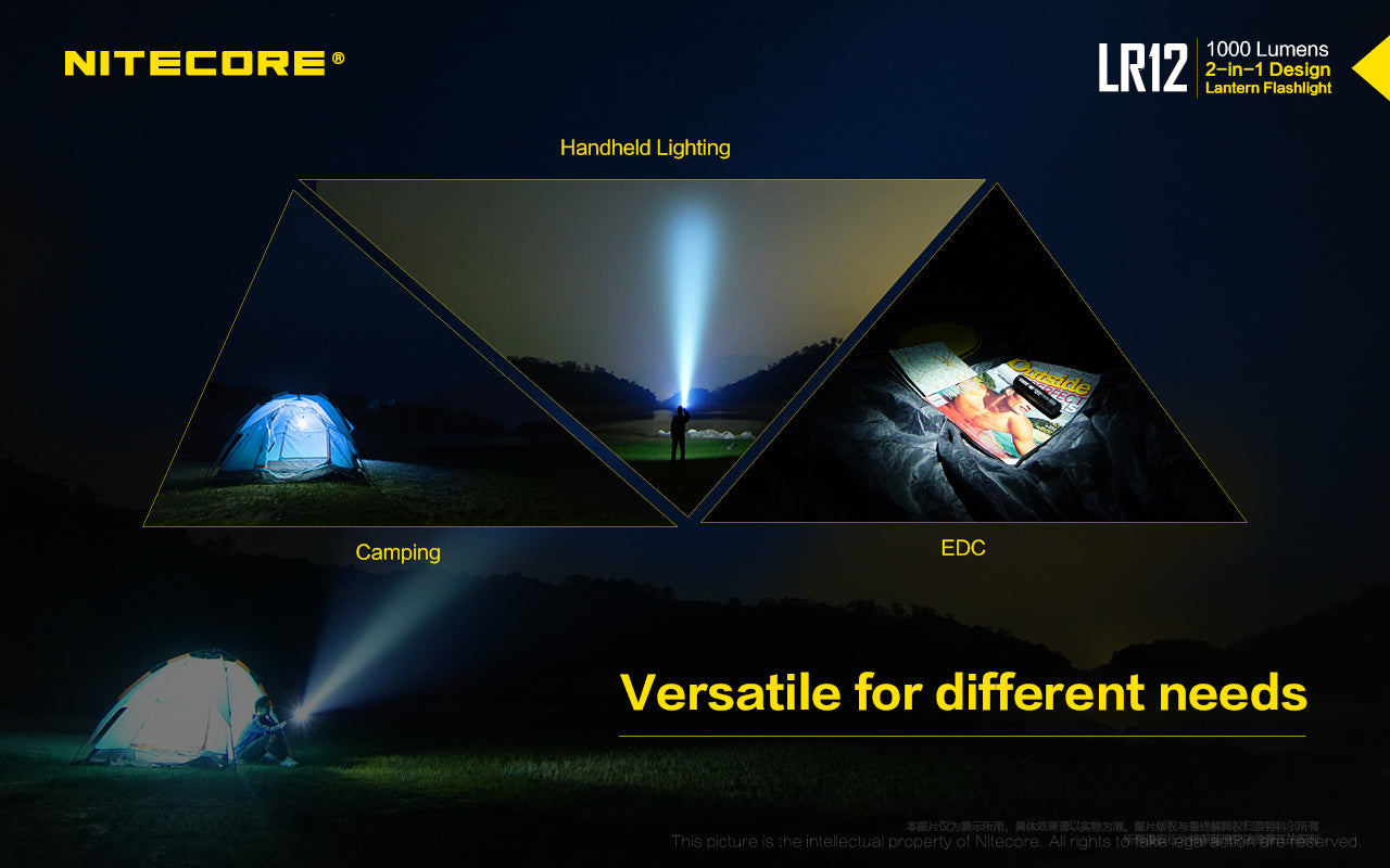 Nitecore LR12 2in1 Lantern Flashlight (1000 Lumens) - Thomas Tools