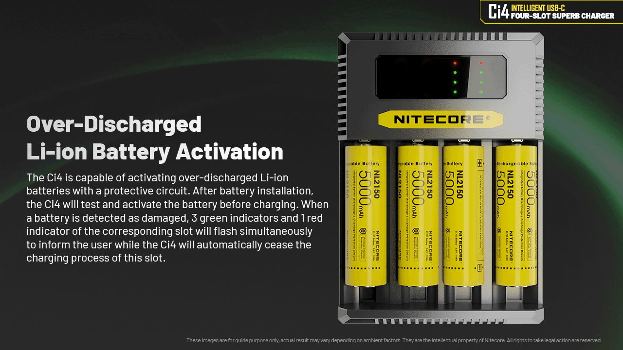 Nitecore Ci4 Intelligent USB-C Four-Slot Battery Charger
