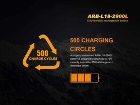 Fenix Battery 18650 ARB-L18-2900L Cold Resistant Rechargeable