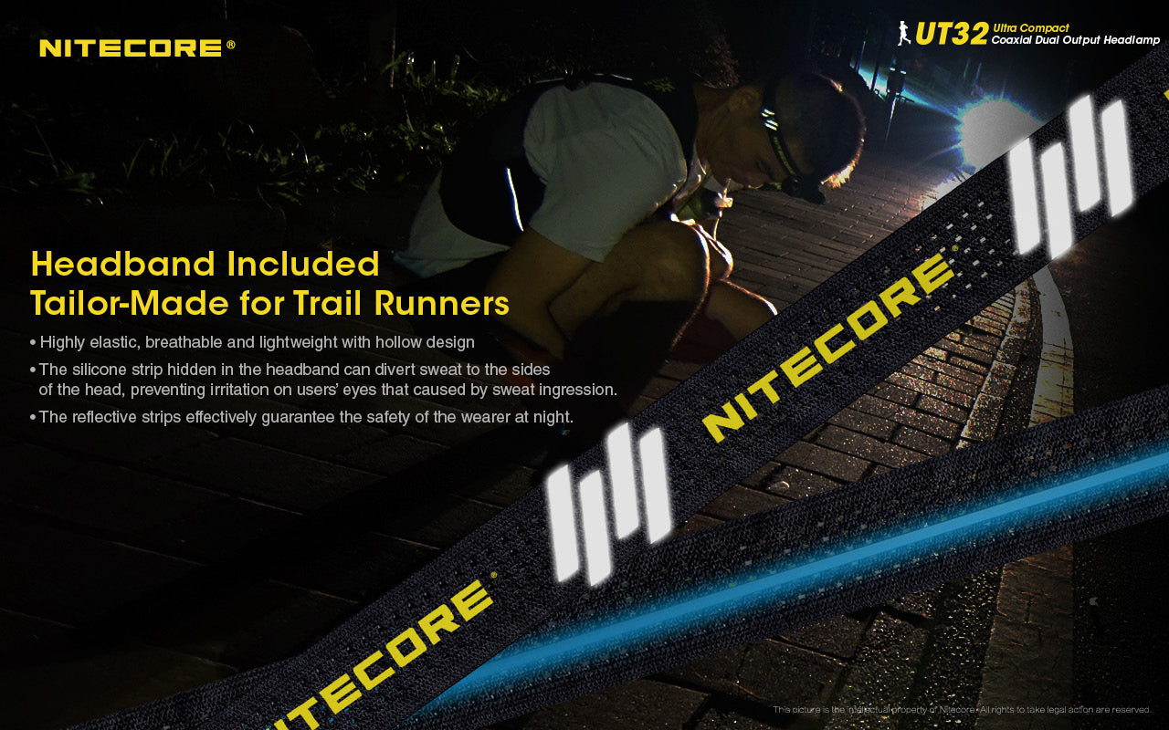 Nitecore UT32 LED Rechargeable Headlamp (1100 Lumens)