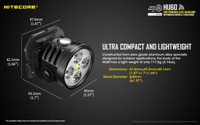 Nitecore HU60 Headlamp (1600 Lumens) (Lite Package)
