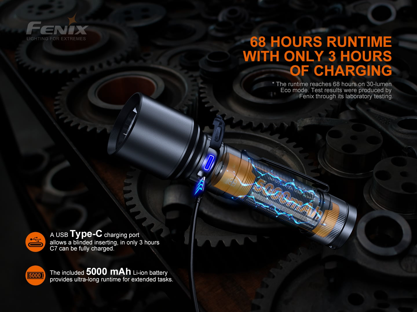 Fenix C7 Rechargeable Work Flashlight (3000 Lumens)