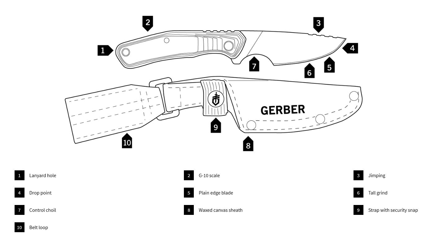Gerber Downwind Caper Fixed Blade (Black)