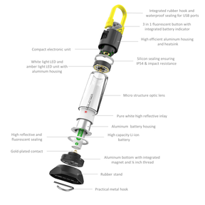 LED Lenser iA6R Camping Light (750 Lumens) - Thomas Tools