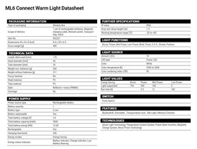 LED Lenser ML6 Connect Lantern (750 Lumens) (Warm)